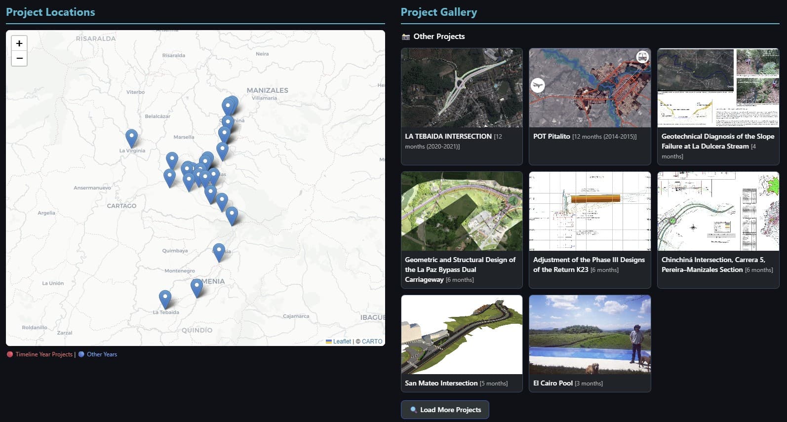 Projects Dashboard preview